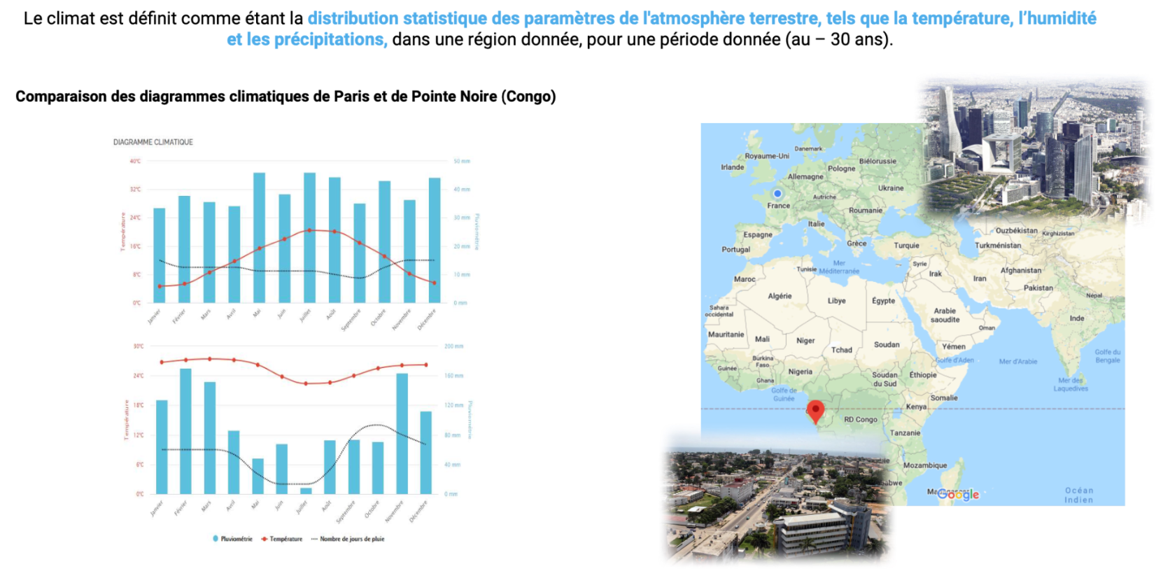 Diagrammes climatiques Paris et Pointe-Noire