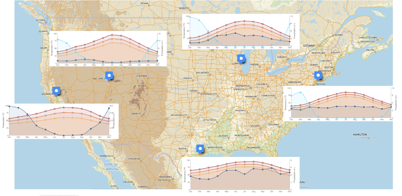 Diagrammes climatiques des États-Unis