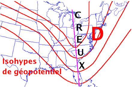 Creux barométrique