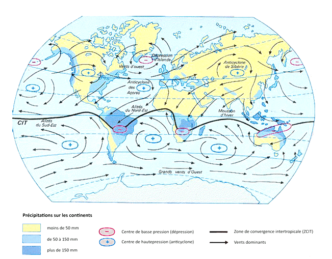 Circulation atmosphérique générale en surface en janvier