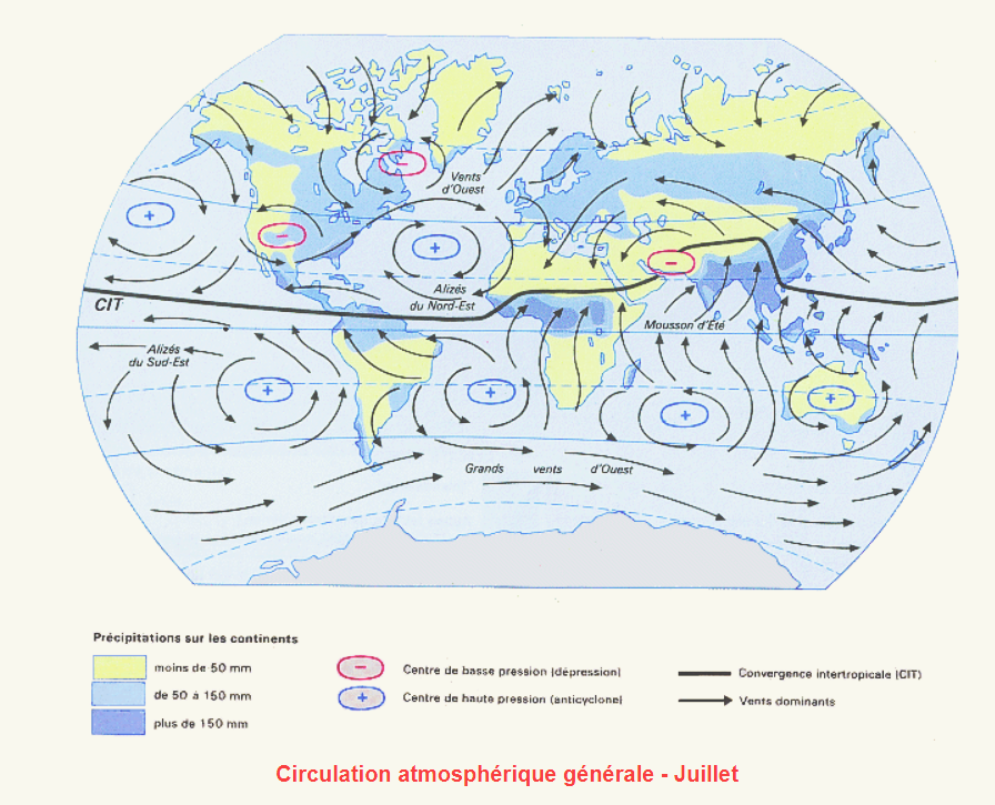 Circulation atmosphérique générale en surface en juillet
