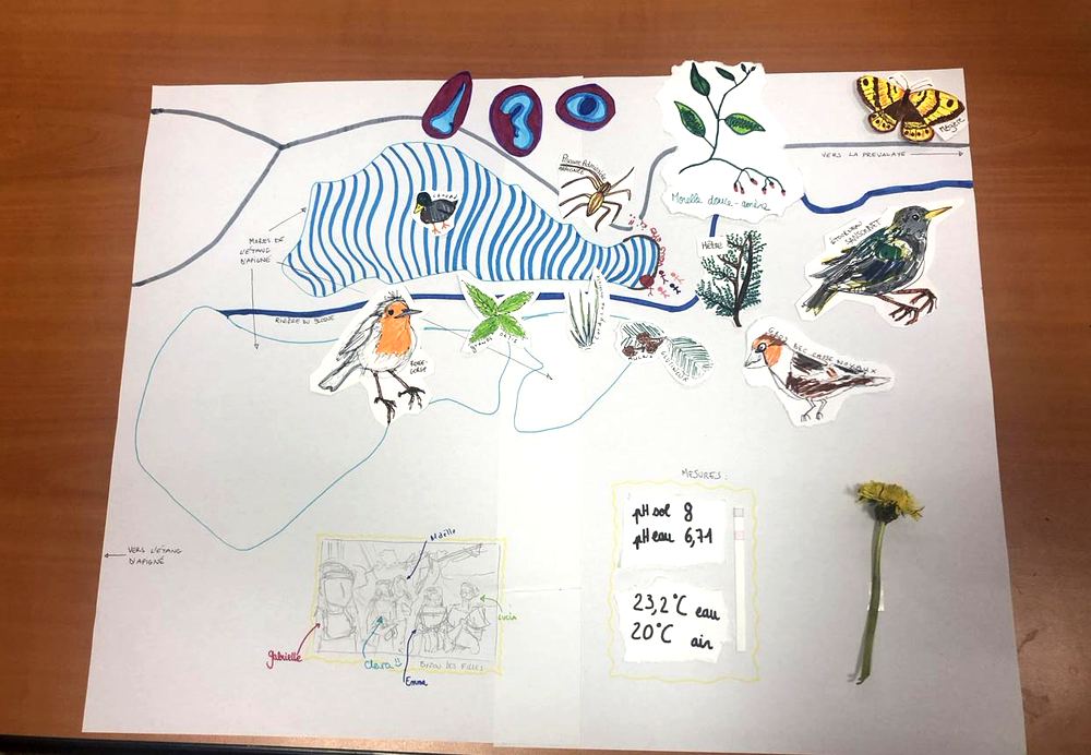 Carte sensible collective réalisée en fin d'atelier